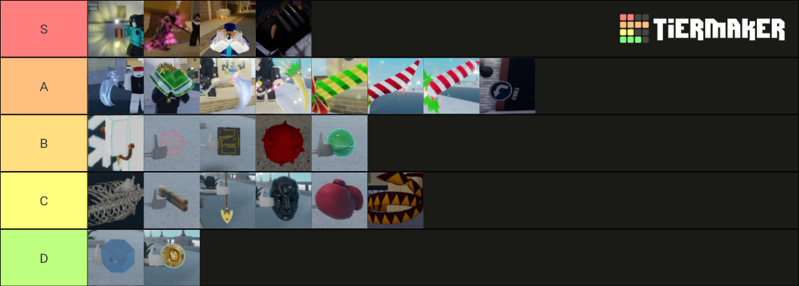 Yba items Tier List (Community Rankings) - TierMaker