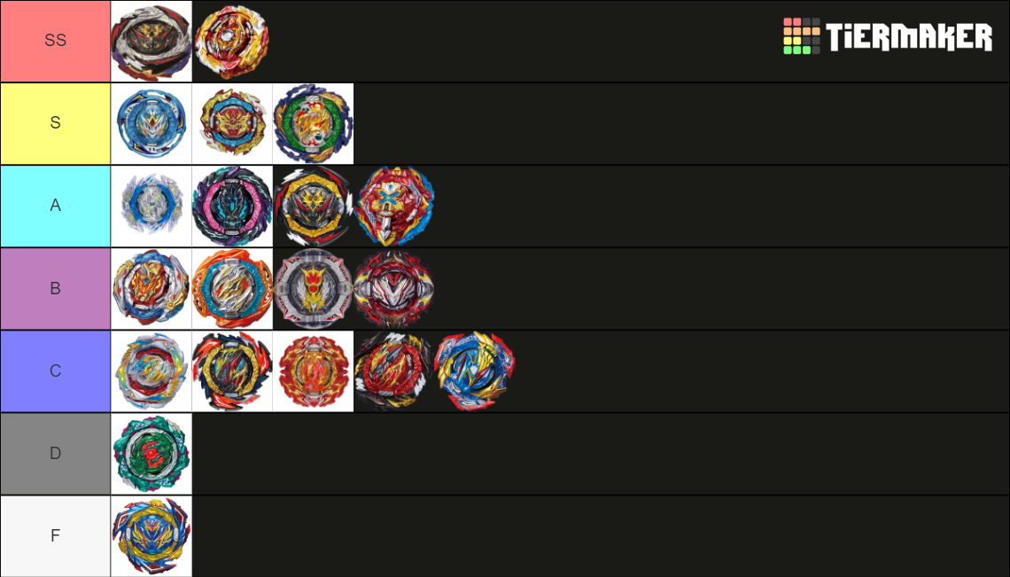 Beyblade Burst 2022.09 Tier List Rankings) TierMaker