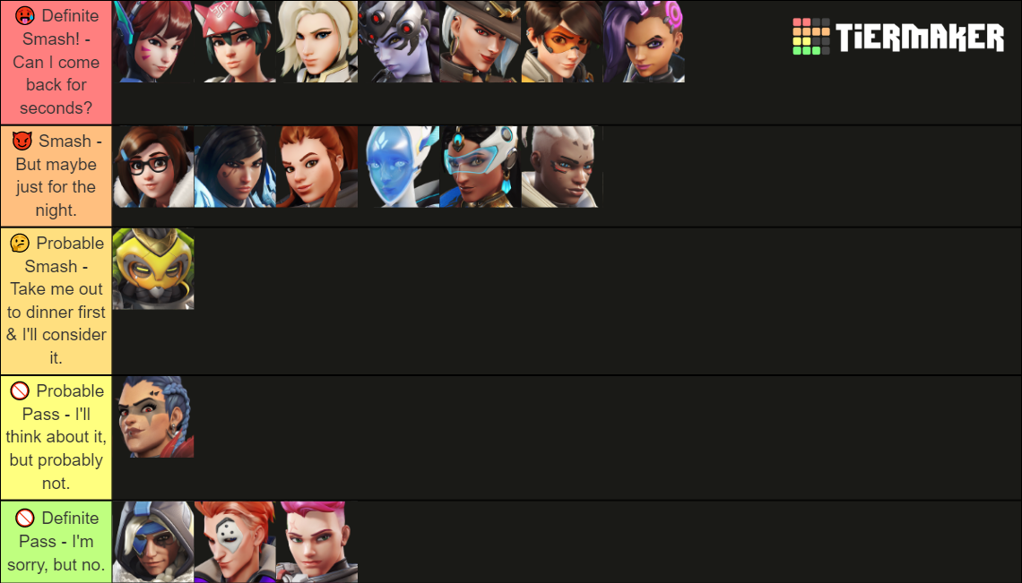 Overwatch Smash Or Pass Tier List Community Rankings Tiermaker