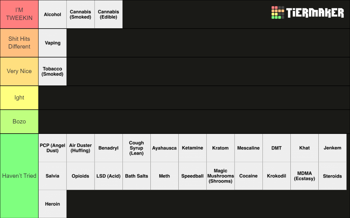 Ultimate Drug Tier List Community Rankings TierMaker   Ultimate Drug Tier List  15062417 1667268113 