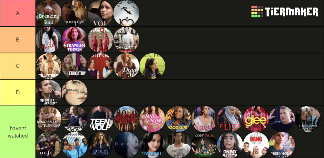 Netflix Tier List Rankings) TierMaker