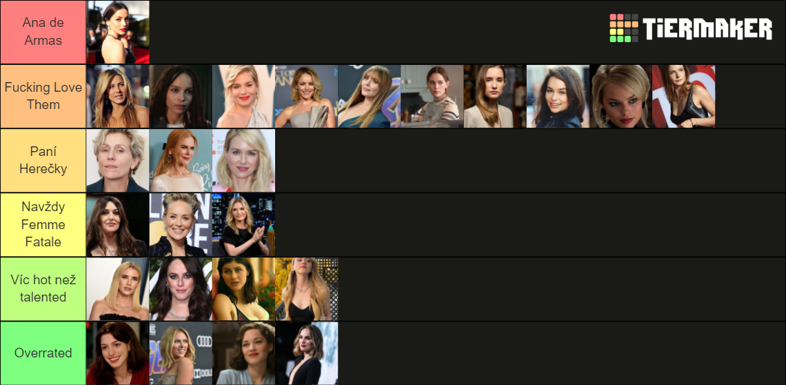 Do_od&rsquo;s Favorite Actresses Tier List (Community Rankings) - TierMaker