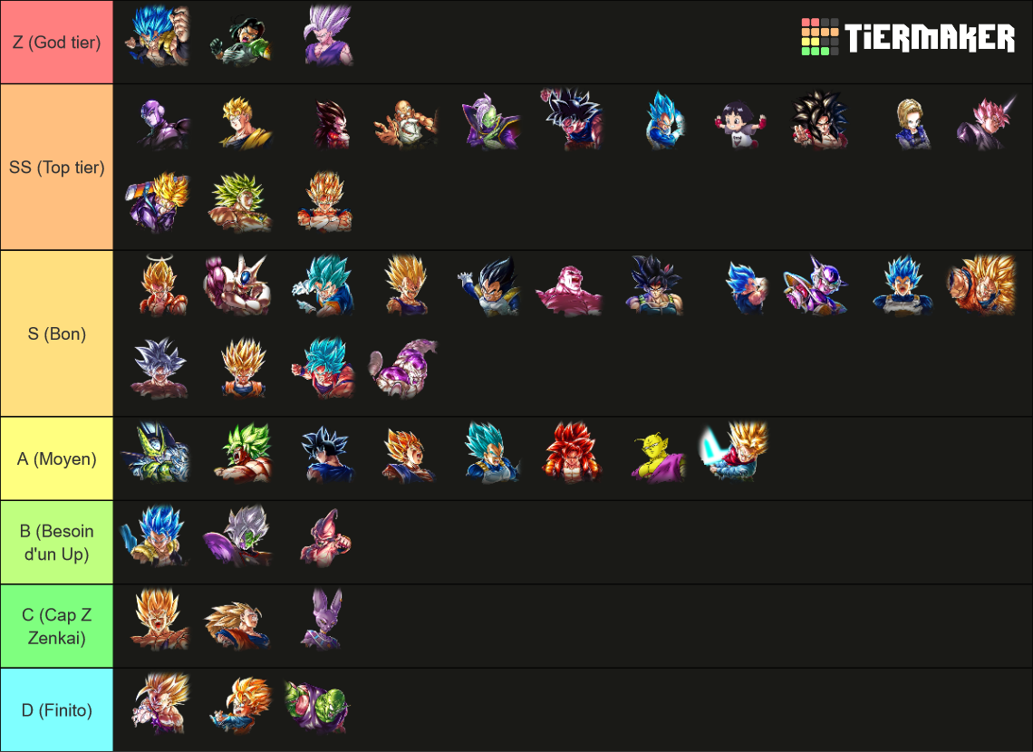 Db Legends Meta Tier List Community Rankings Tiermaker 7786