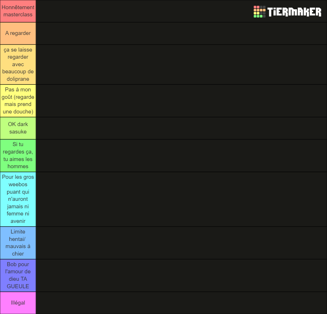 anime de matis, partie 2 Tier List (Community Rankings) - TierMaker