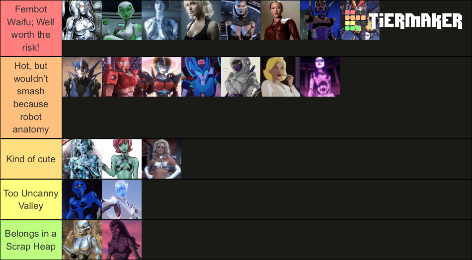 female-robot-hotties-tierlist-tier-list-community-rankings-tiermaker