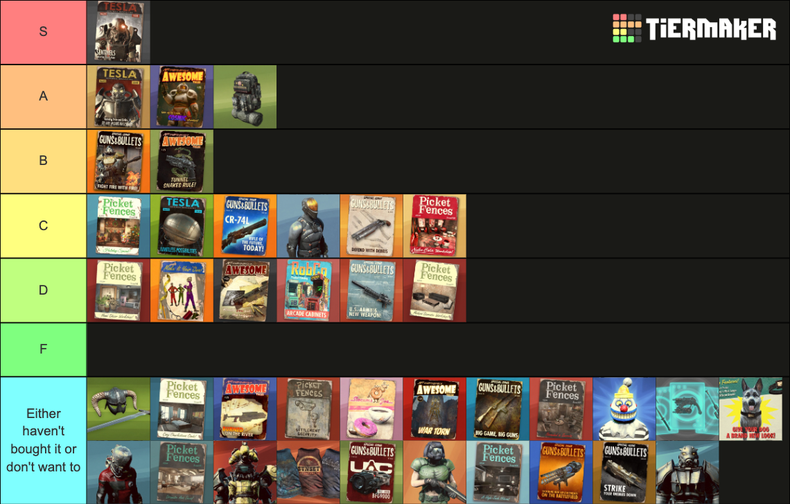 Fallout 4 Creation CLub Tier List Rankings) TierMaker