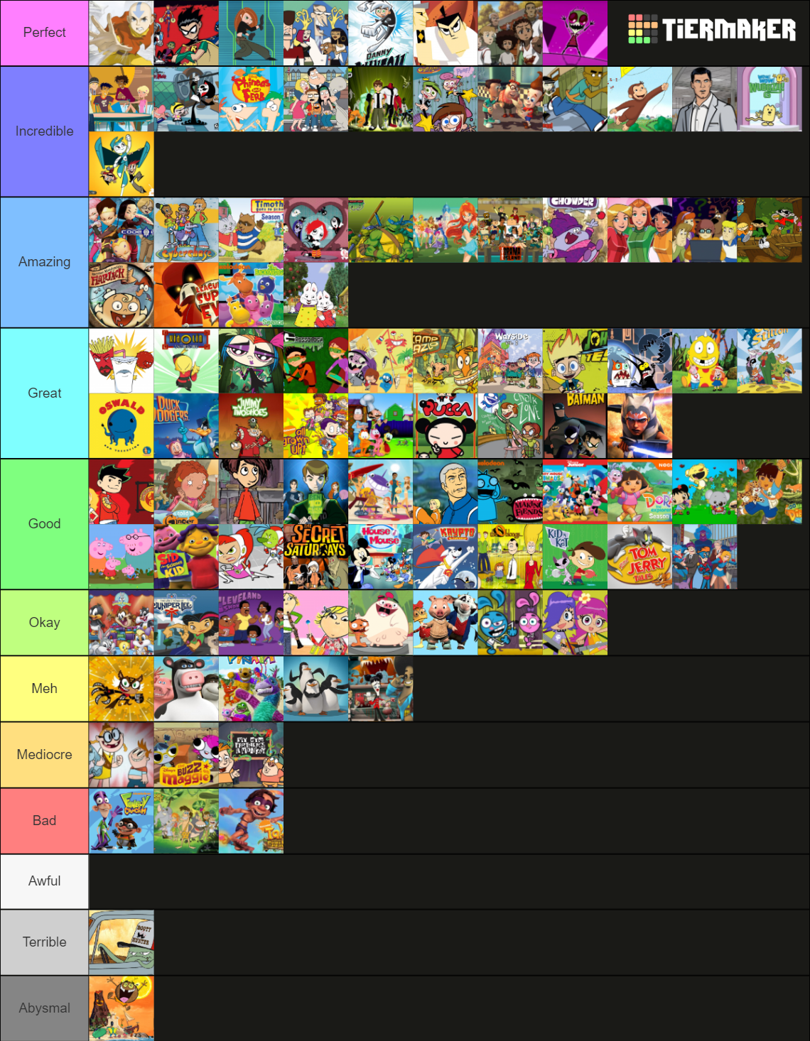  Cartoon Tier List Community Rankings Tiermaker Gambaran