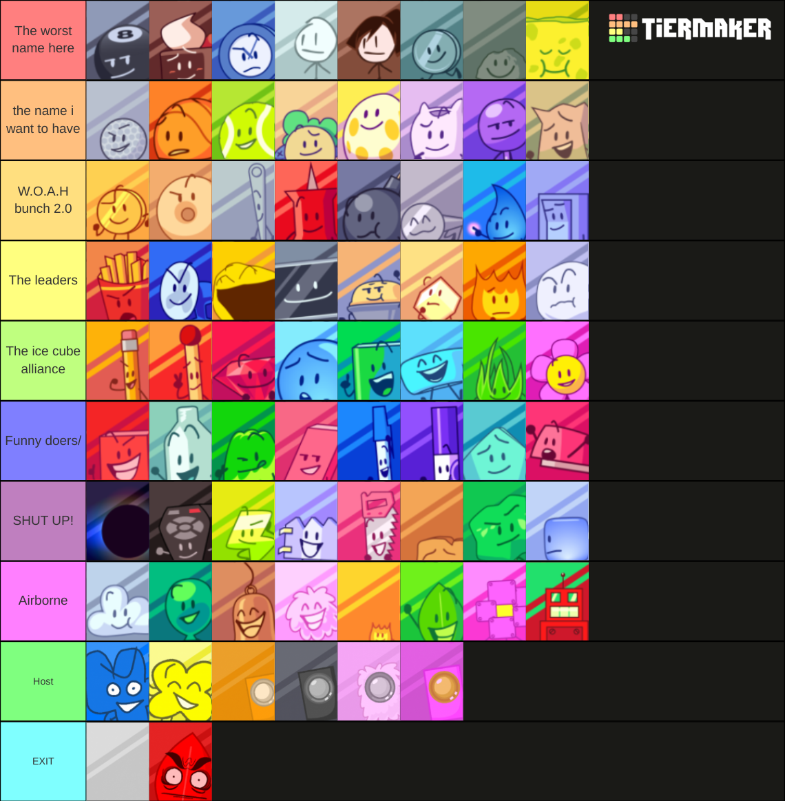 New BFB Voting Icons! (Inclides EL and Nonexisty) Tier List