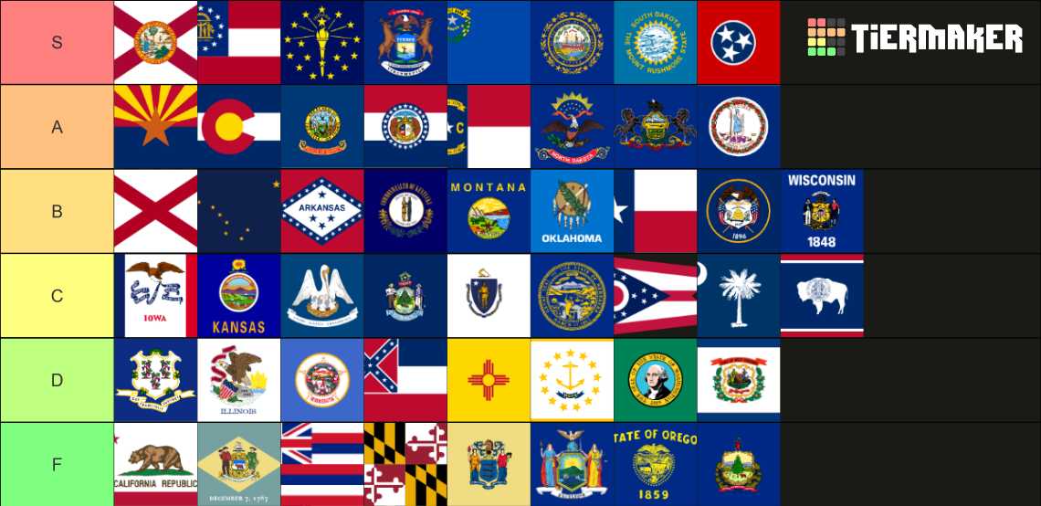 50 States in the United states Tier List (Community Rankings) - TierMaker