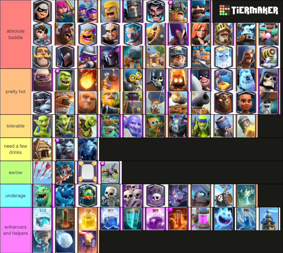 Clash Royale All cards Tier List Rankings) TierMaker
