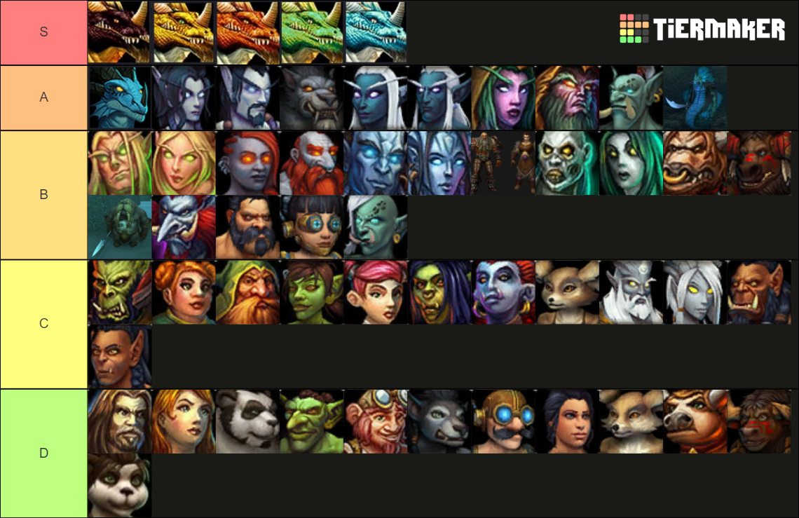 Races of Warcraft Tier List Rankings) TierMaker