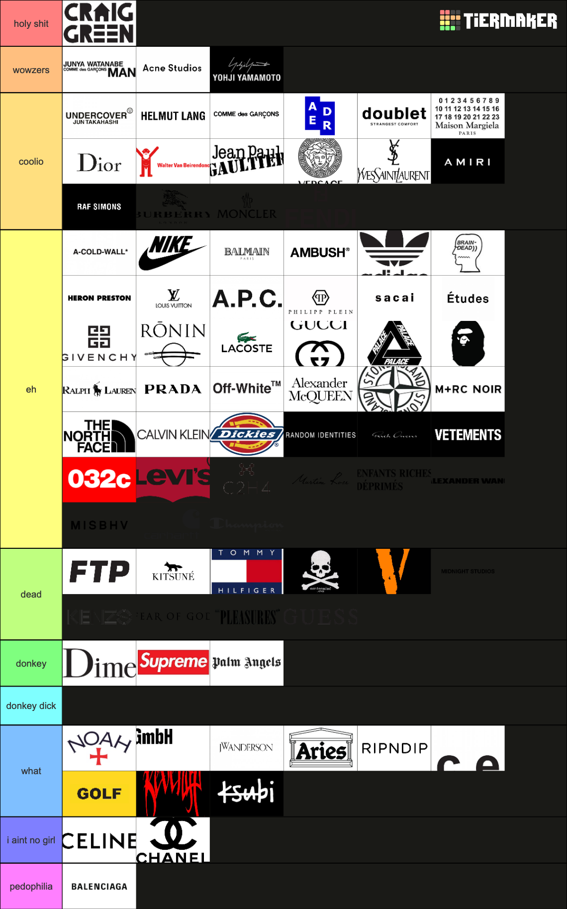 Designer/clothing Brands Tier List (Community Rankings) - TierMaker