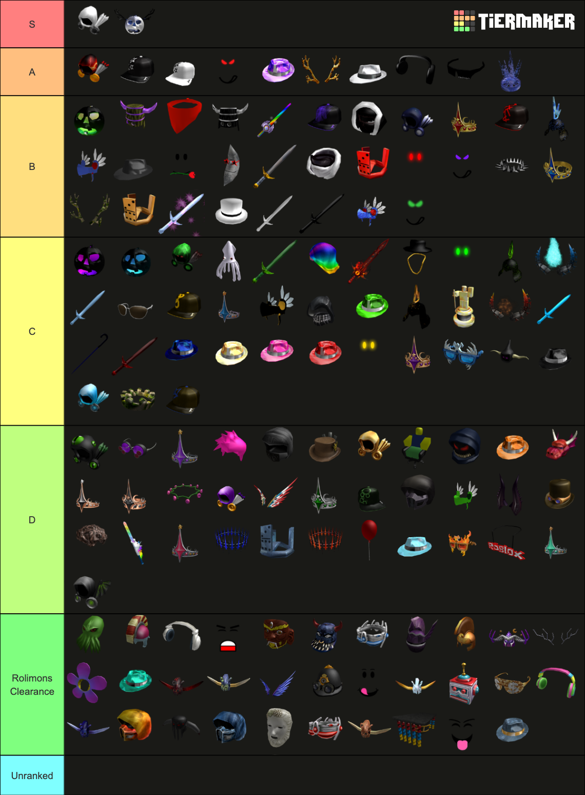 Roblox Limiteds Tier List (Community Rankings) - TierMaker