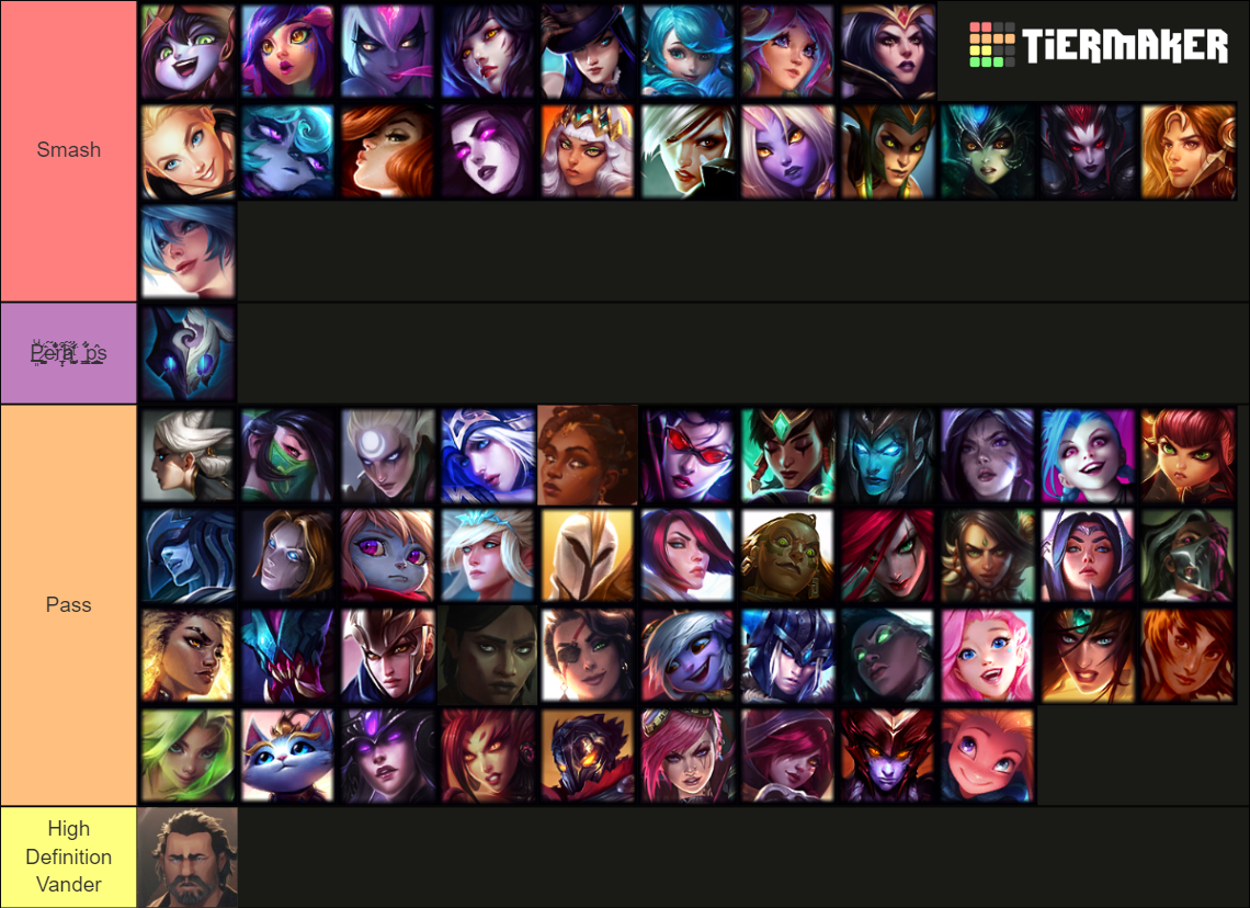 Smash or Pass League of Legends/Arcane Tier List Rankings) TierMaker
