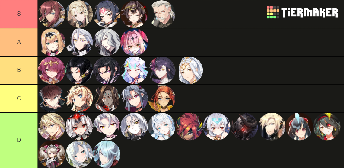 epic seven ml 5 star tier list