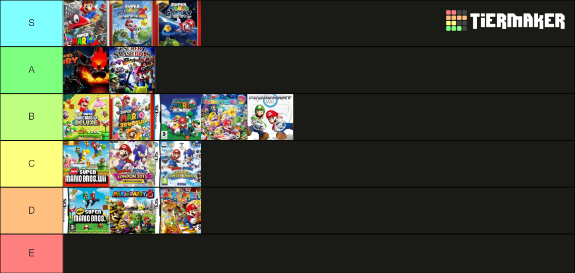 Nintendo Switch Games Tier List Community Rankings TierMaker nintendo-switch-games-tier-list-community-rankings-tiermaker