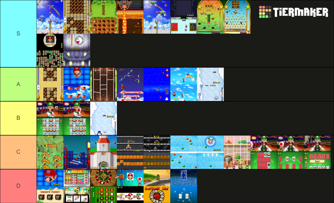 Super Mario 64 DS / New Super Mario Bros. Minigames Tier List ...