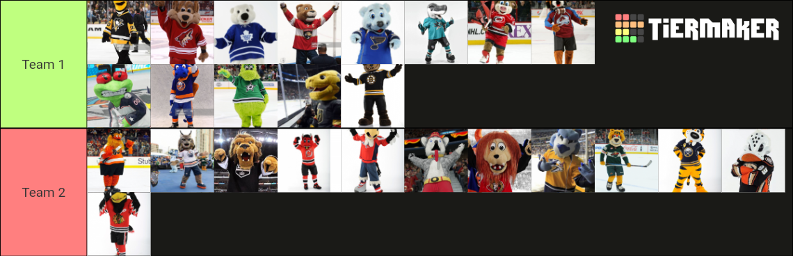 NHL Teams Mascots Tier List (Community Rankings) - TierMaker