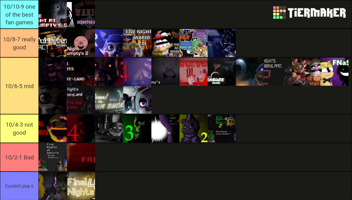 Fnaf Fan Games Tier List Or Something Idk Tier List Community Rankings