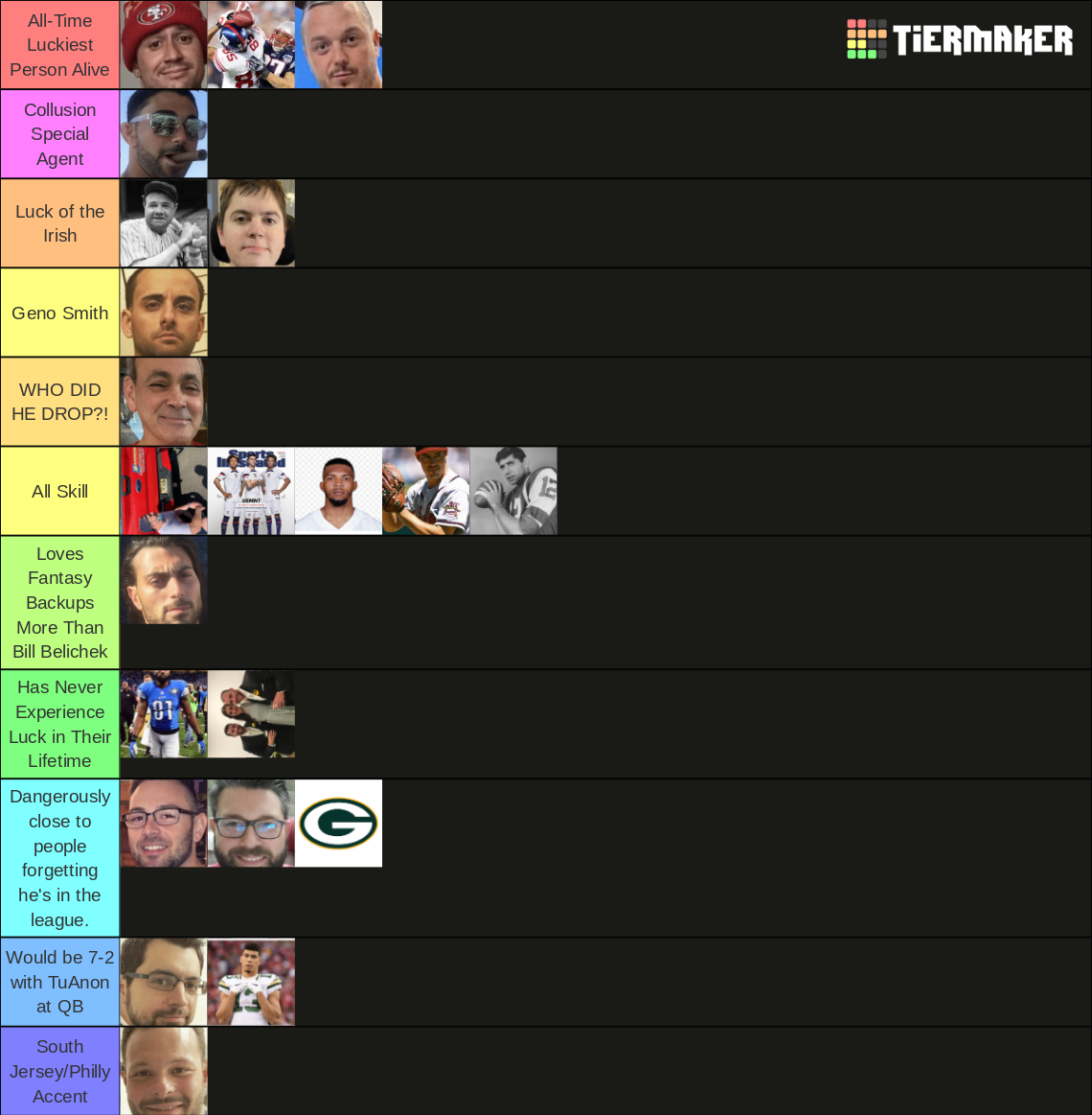 Fantasy Football Luck Rankings Tier List (Community Rankings) - TierMaker