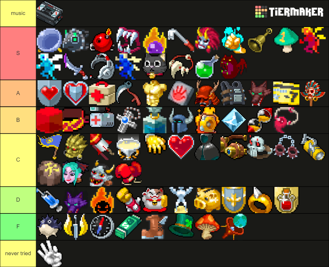 Otherworld Legends Items Tier List (Community Rankings) - TierMaker