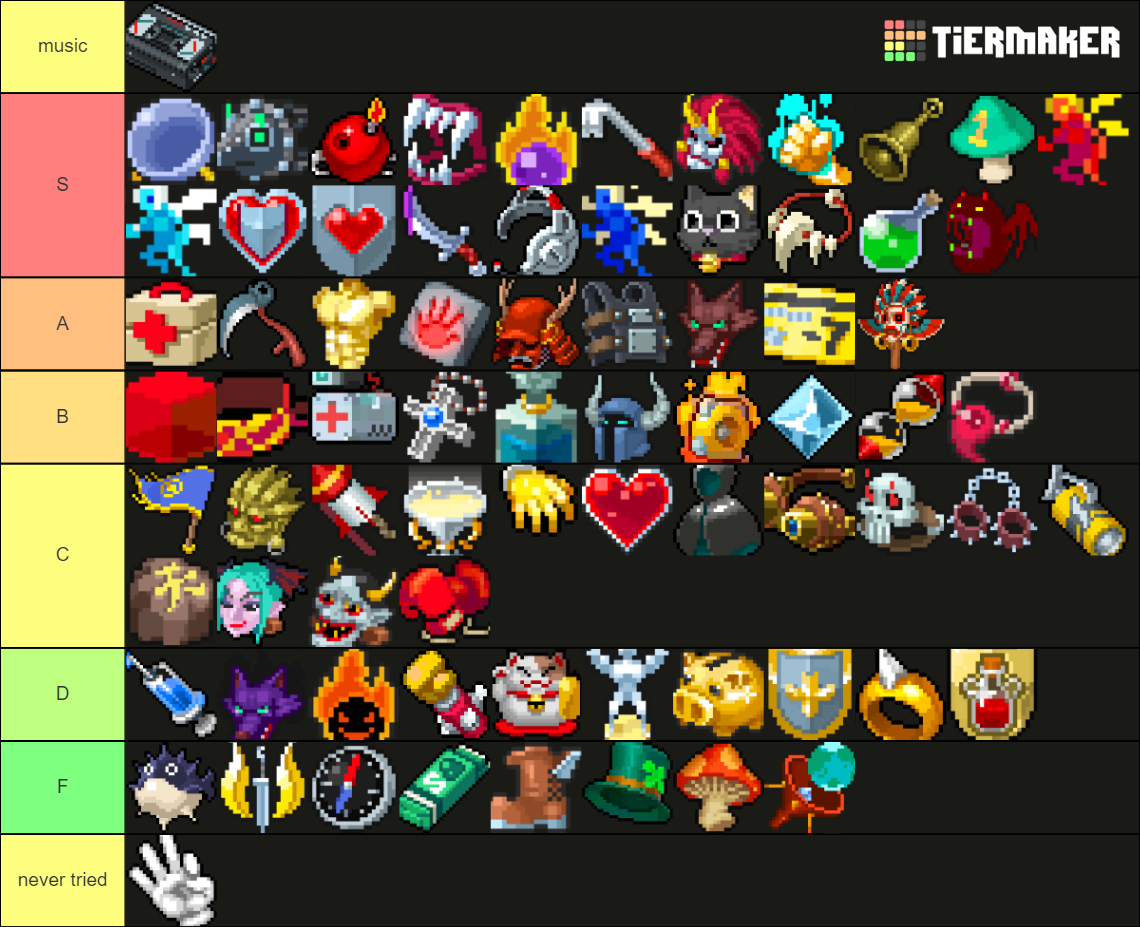 Otherworld Legends Items Tier List Rankings) TierMaker