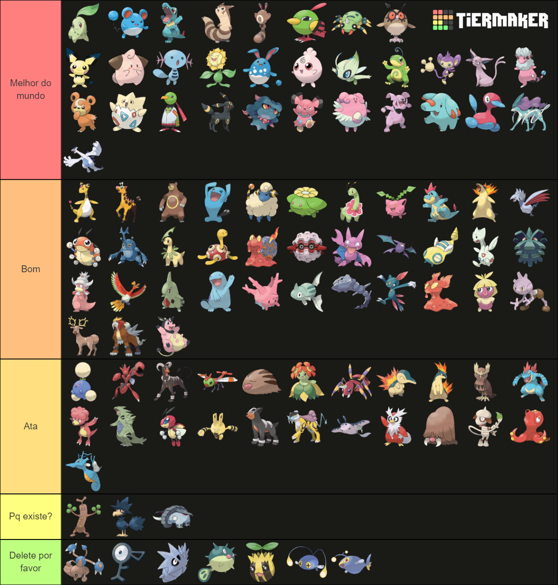 Pokemon From Johto Tier List (Community Rankings) - TierMaker