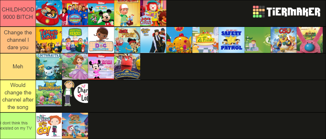 Disney Junior Shows Tier List (Community Rankings) - TierMaker