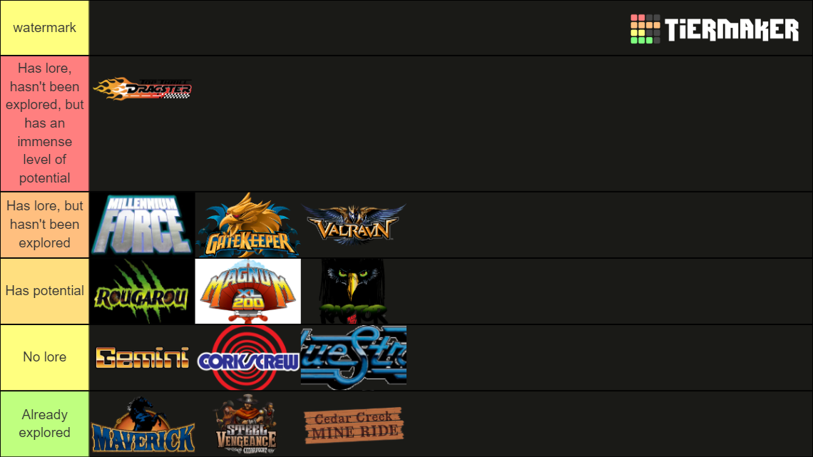 Cedar Point Roller Coasters Tier List Rankings) TierMaker