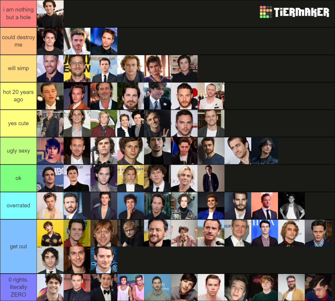 ranking white boys of the month Tier List Rankings) TierMaker