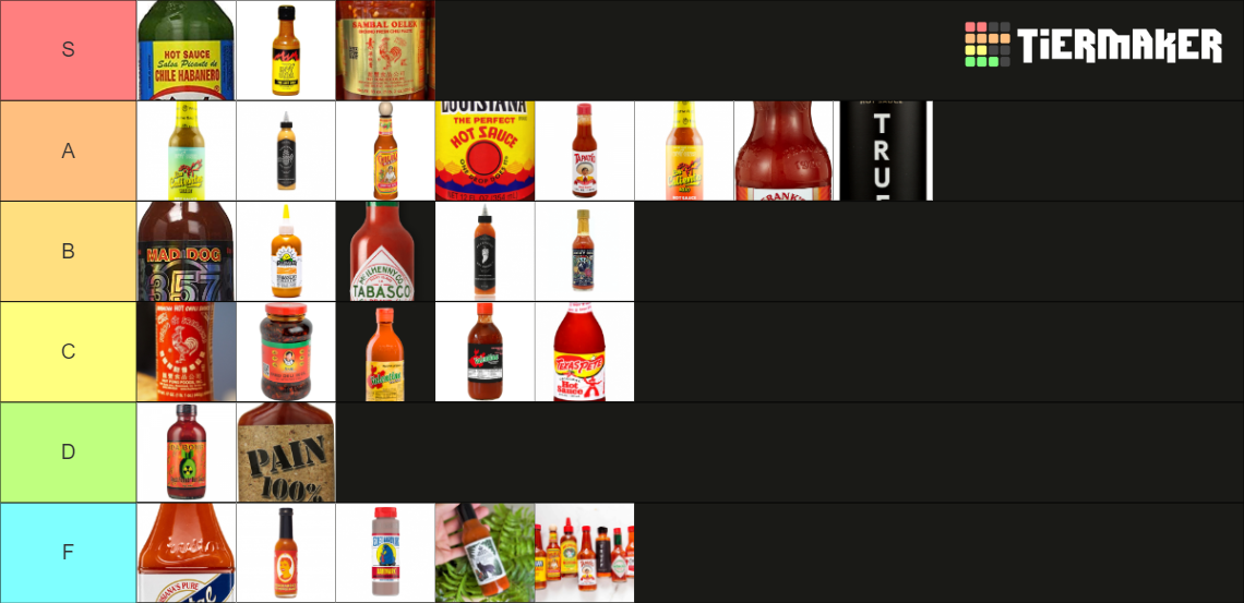 Ultimate Hot Sauce (25+ hot sauces) Tier List Rankings