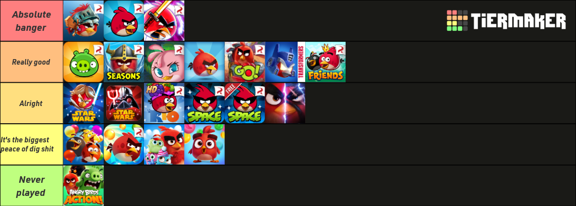Angry Birds Games Tier List (Community Rankings) - TierMaker