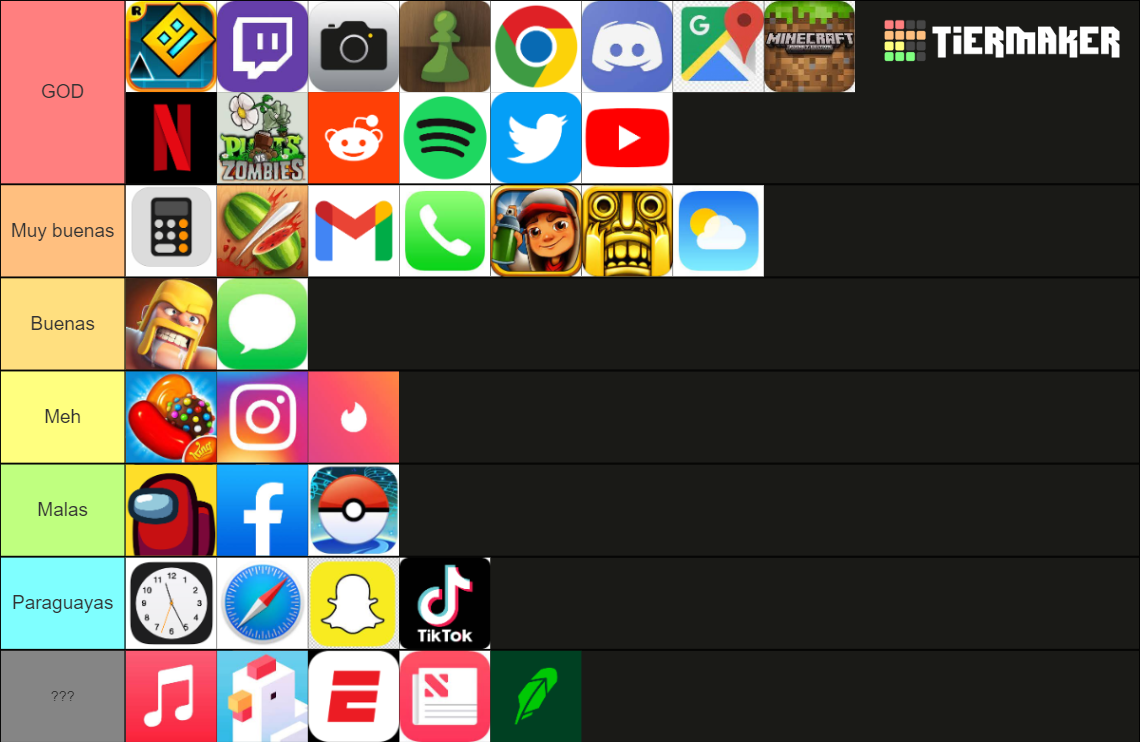 mobile-app-tier-list-community-rankings-tiermaker