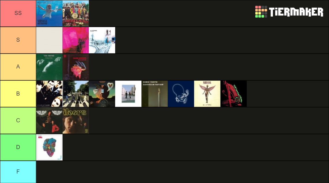 RateYourMusic Top 100 Tier List (Community Rankings) - TierMaker