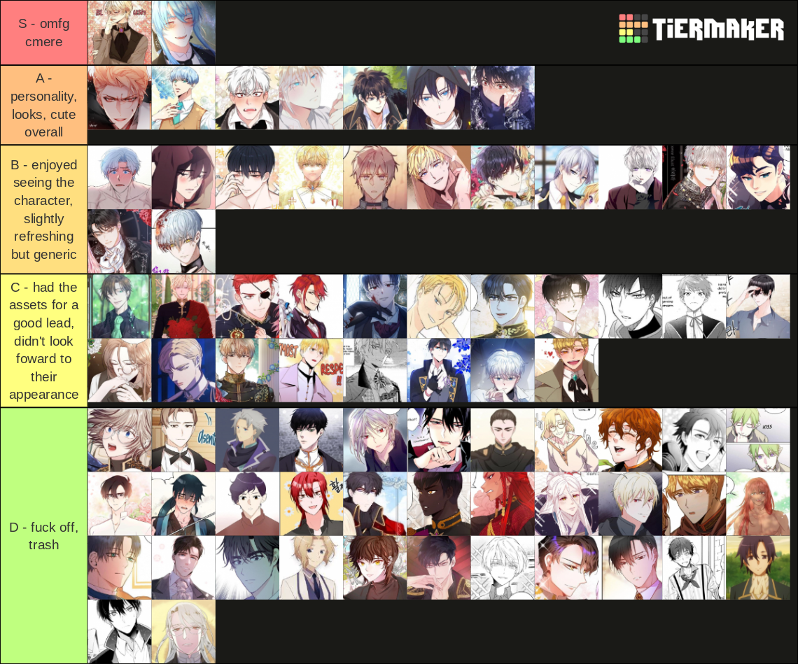 Villainess/Otome Isekai MLs Tier List Rankings) TierMaker