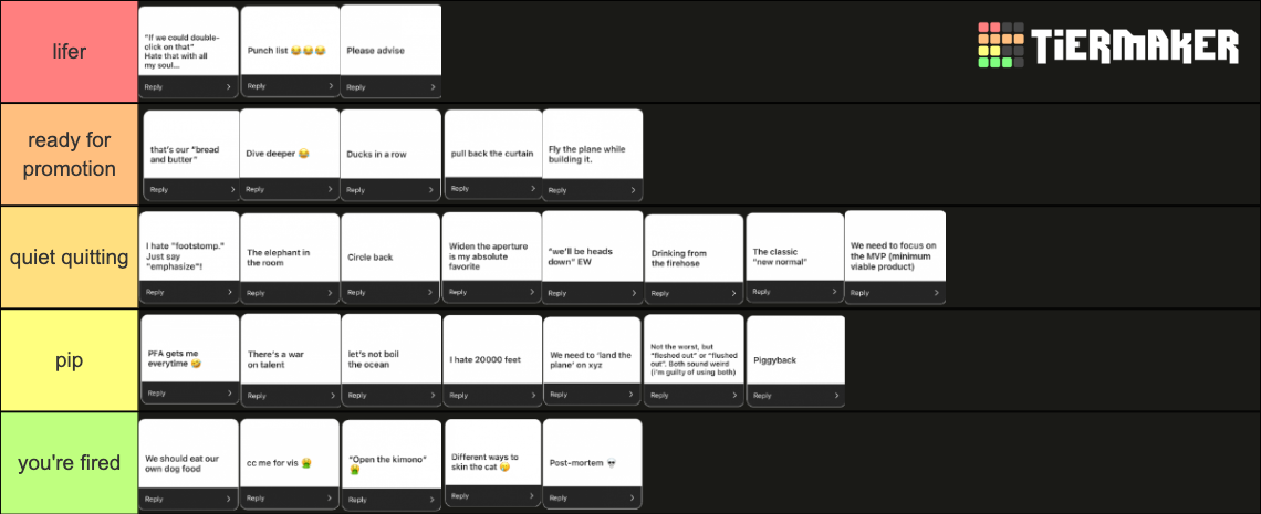 corporate-idioms-jargon-tier-list-community-rankings-tiermaker