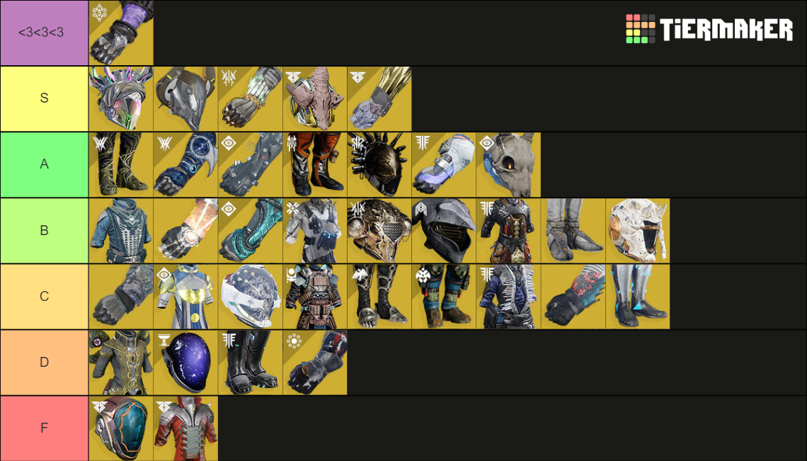 Warlock Exotics Tier List (Community Rankings) - TierMaker