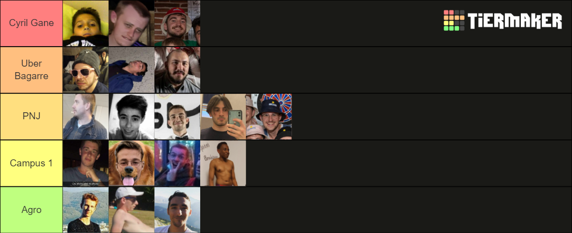 Tierlist bagarre joyeux galopins Tier List (Community Rankings) - TierMaker