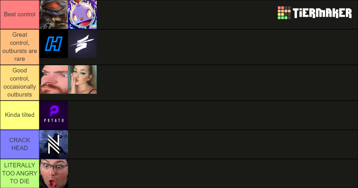 CoD SnD Content Creators Anger Control Tier List (Community Rankings ...