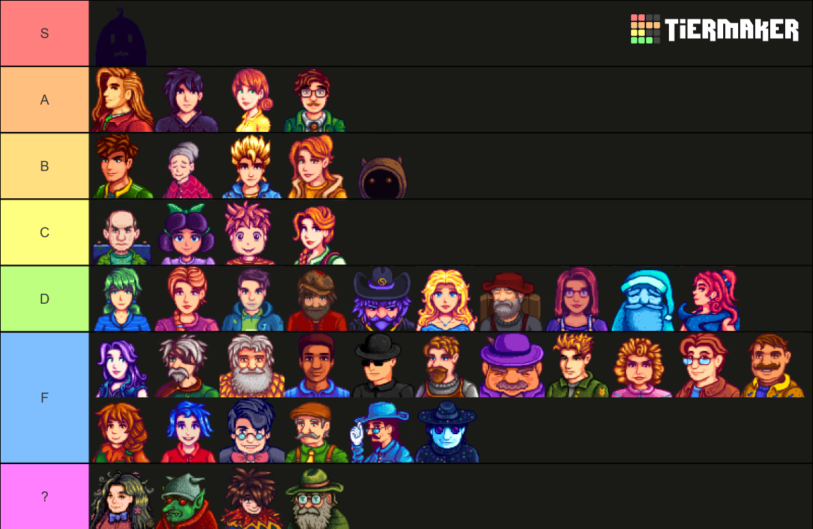 Stardew Valley 1.5 Update All NPCs Tier List (Community Rankings ...