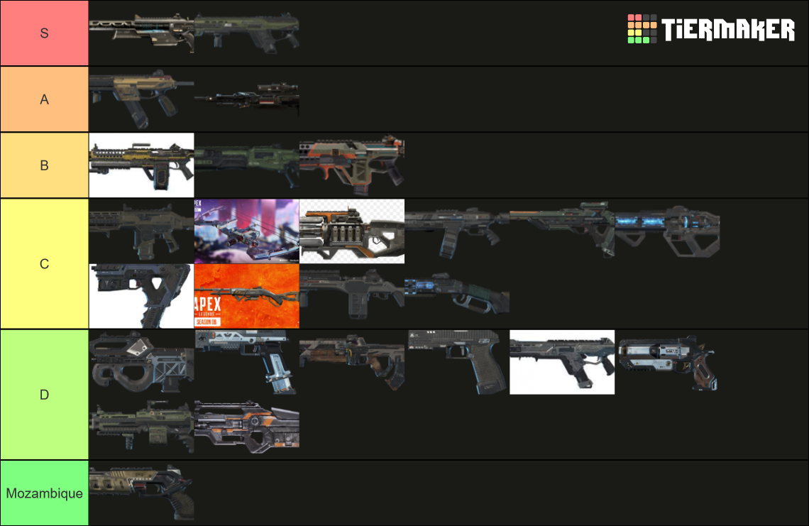 Apex Legends Weapon Tier List Community Rankings TierMaker   Apex Legends Weapon Tier List 801073 1666846527 