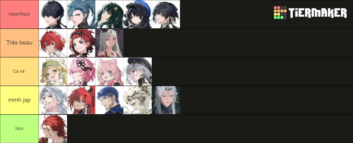 Wuthering Waves Tier List Community Rankings TierMaker