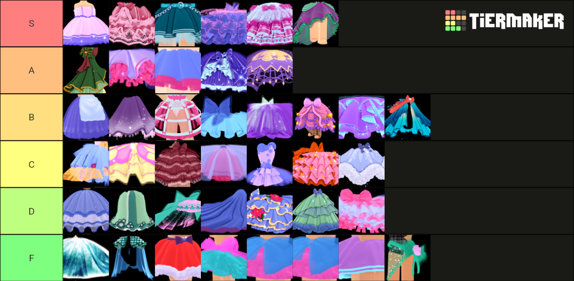 Royale High Skirts (Updated Jan 2022) Tier List (Community Rankings ...