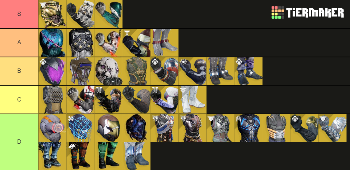 Destiny 2 Hunter Exotics(LF) Tier List Rankings) TierMaker