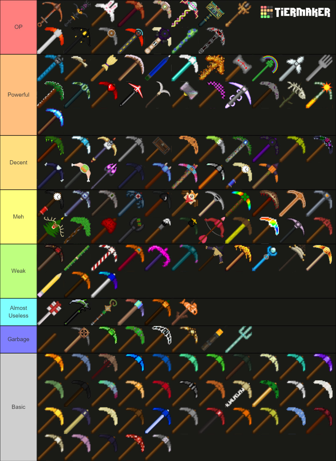 Fortnite Pickaxe Tier List Youtube vrogue.co
