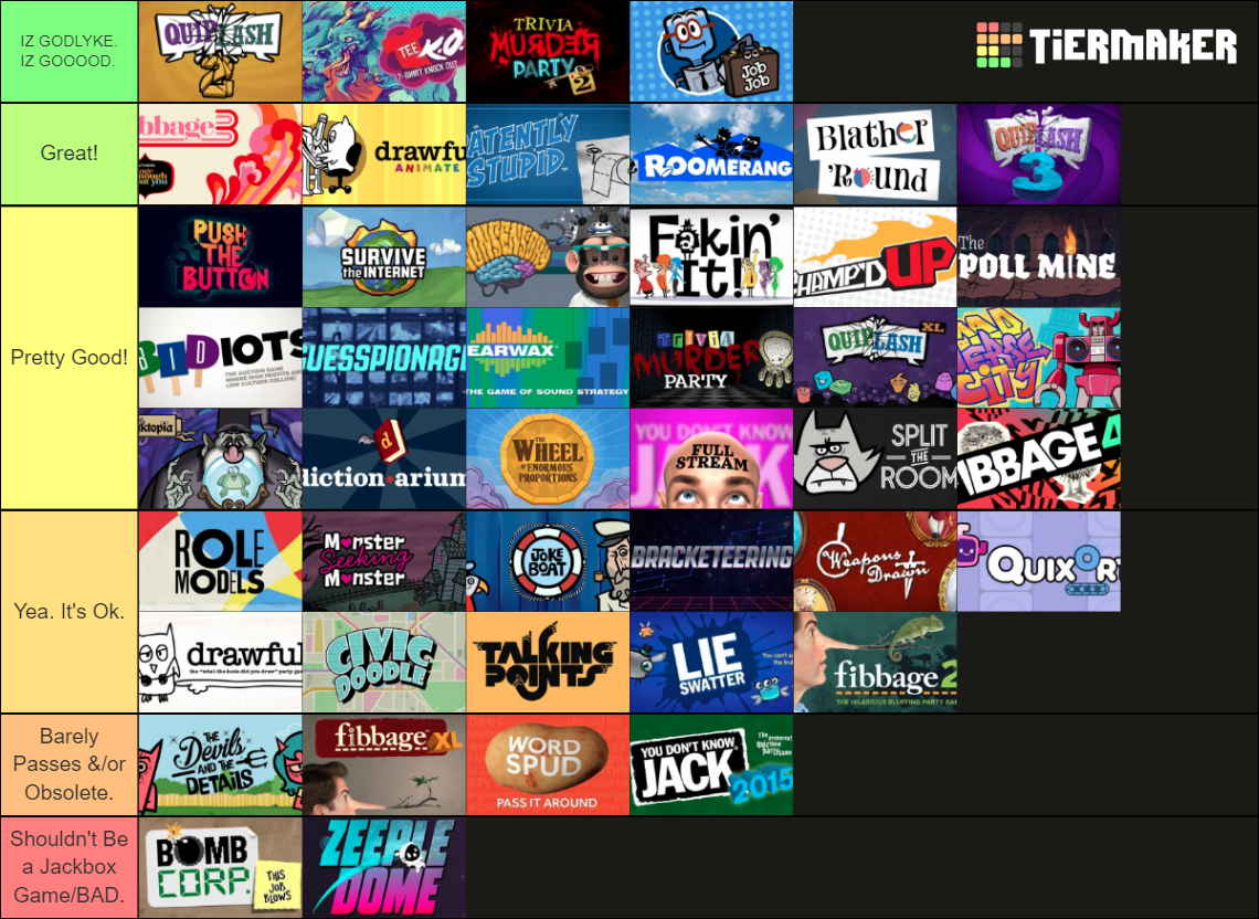 jackbox-party-packs-1-10-tier-list-community-rankings-tiermaker