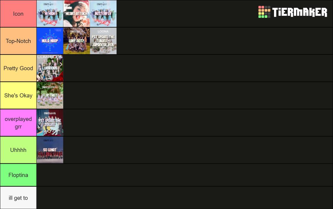 LOONA Songs (+sub-units) Tier List (Community Rankings) - TierMaker