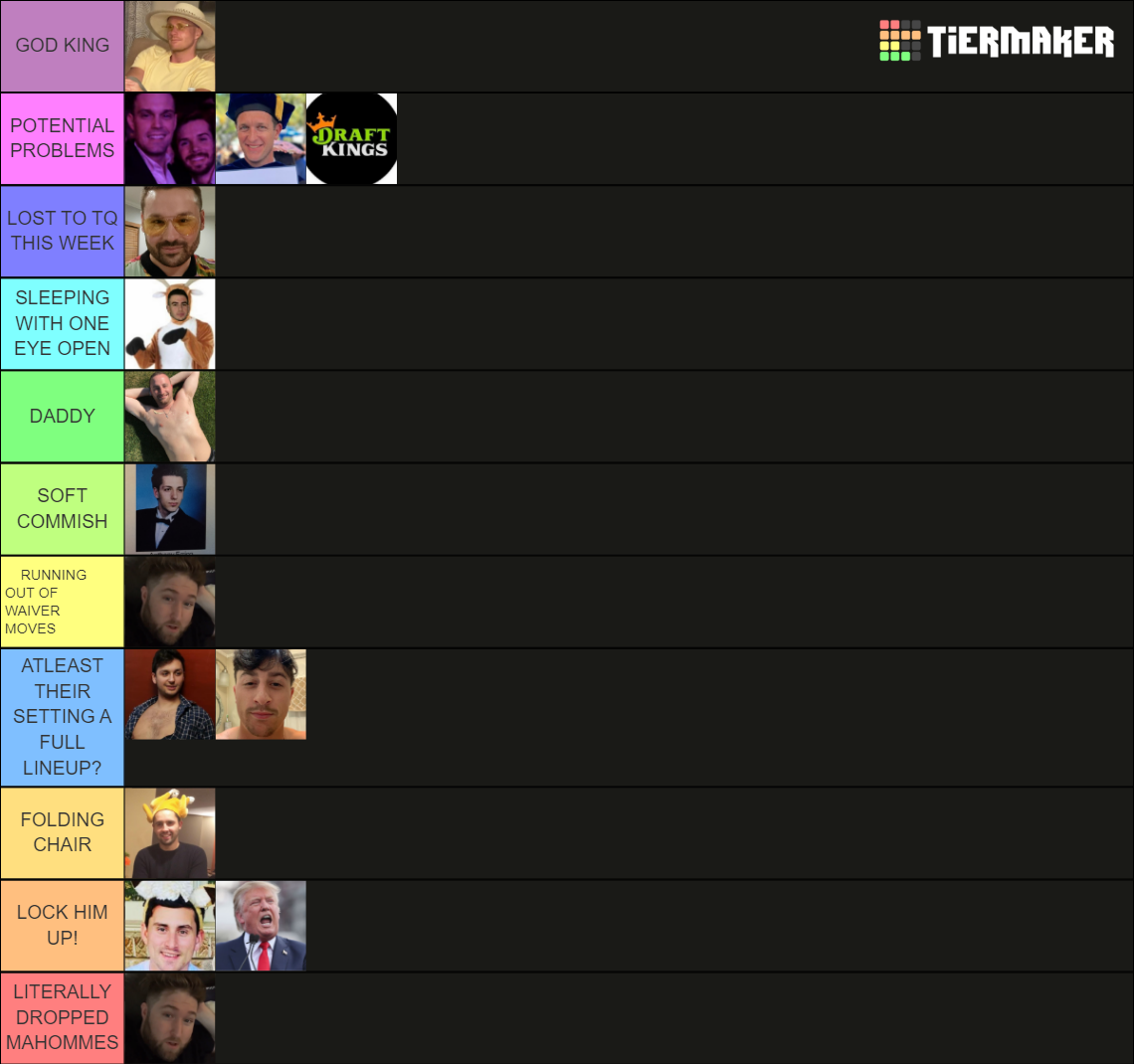 Fantasy Football Tier List Rankings) TierMaker