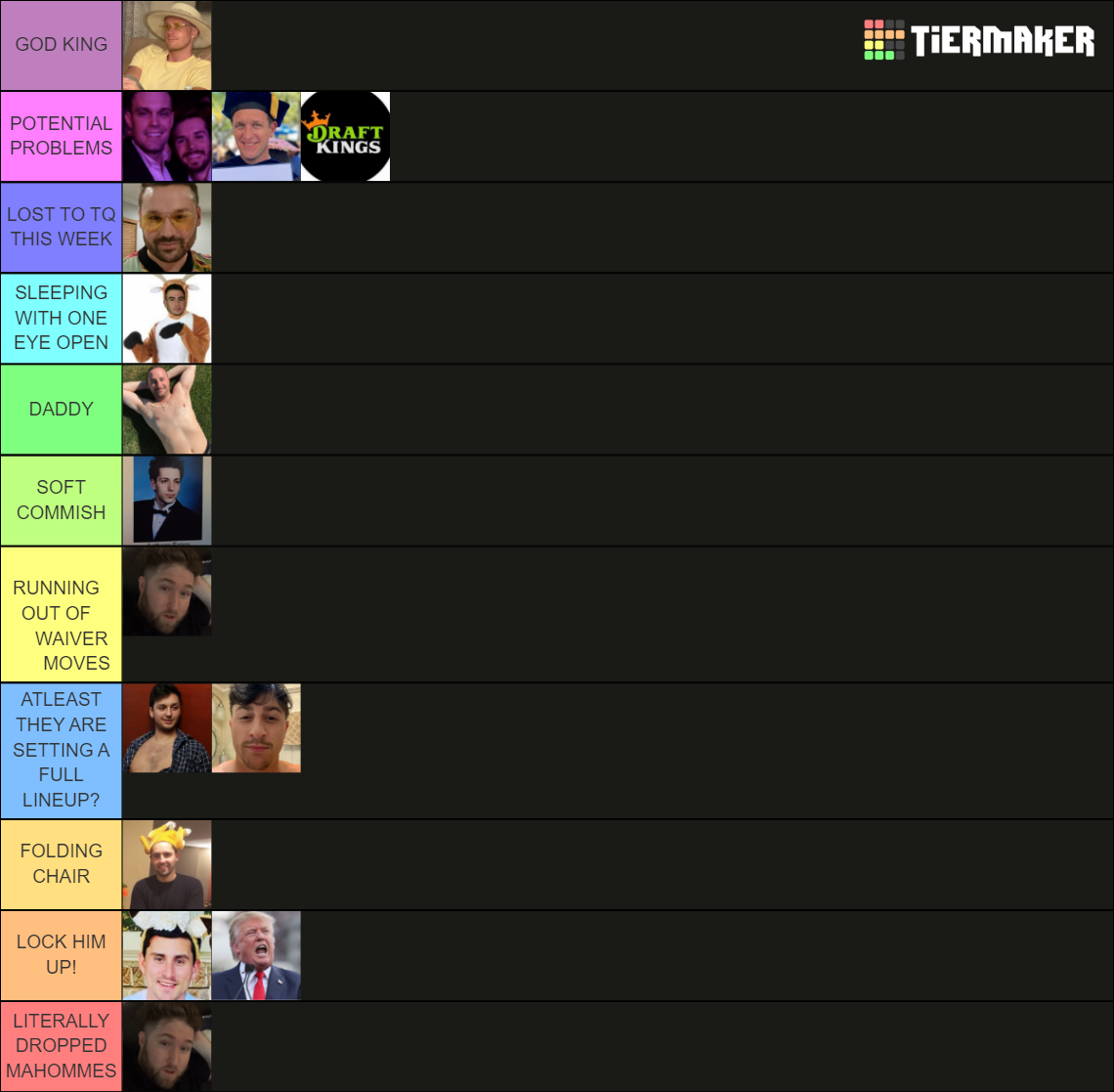 Fantasy Football Tier List Rankings) TierMaker