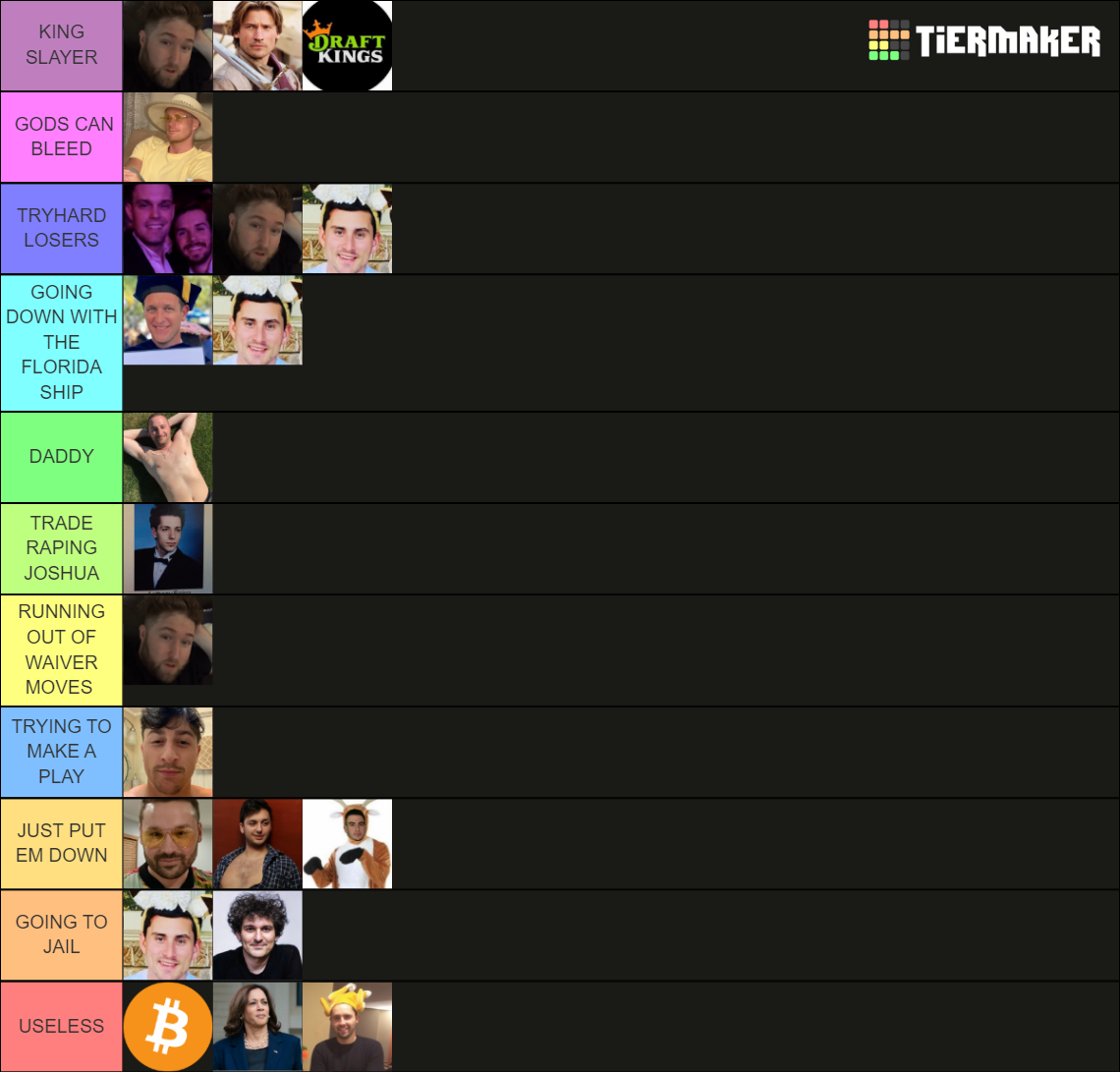 Fantasy Football Tier List Rankings) TierMaker